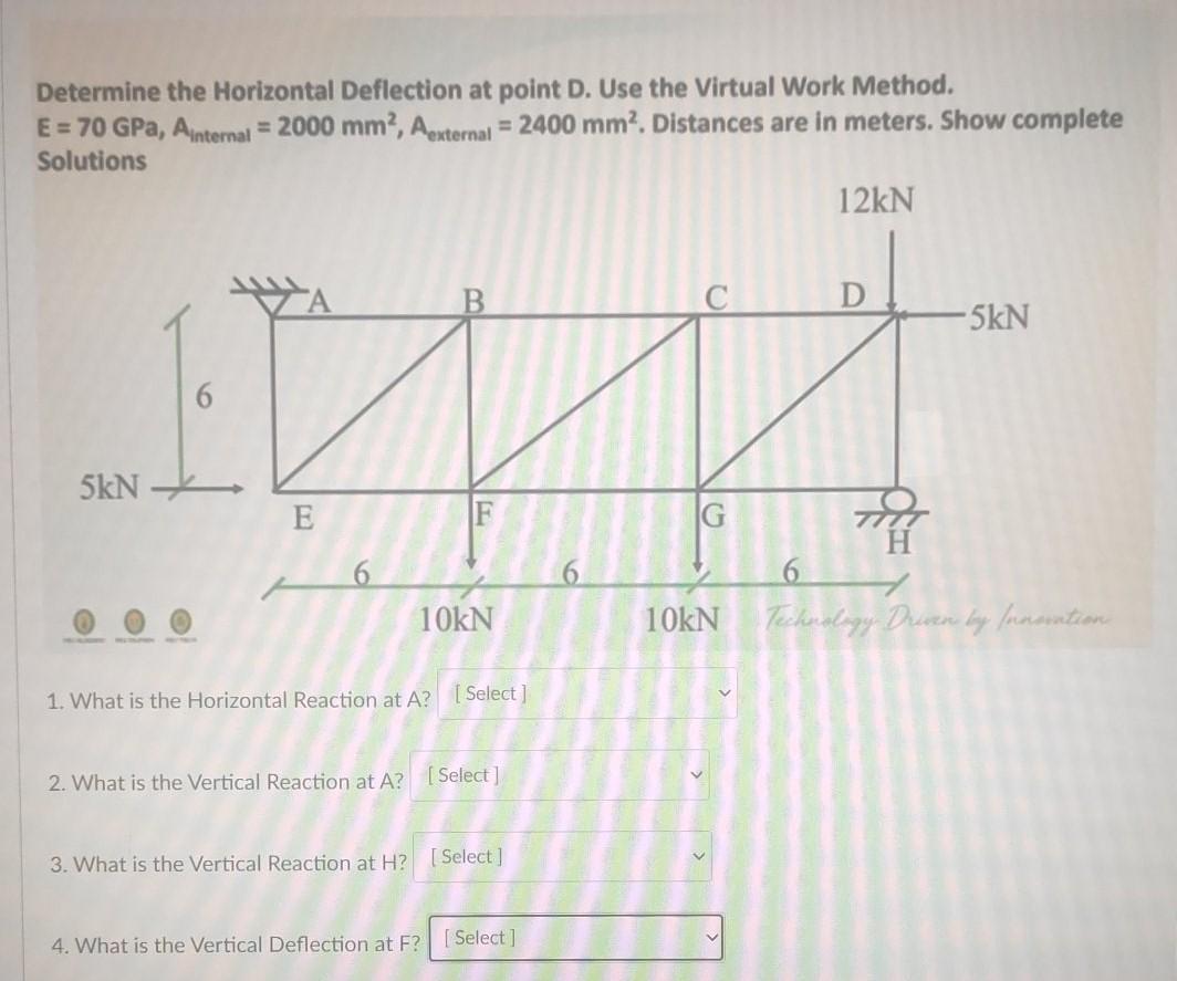 Solved Determine the Horizontal Deflection at point D. Use | Chegg.com