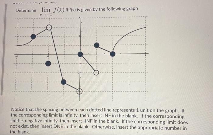 Solved Question 17 (5 points) x²+7 Determine where the | Chegg.com