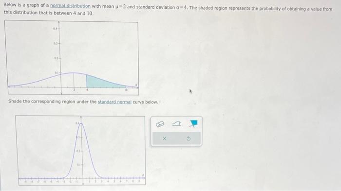 Solved Below is a graph of a normal distribution with mean | Chegg.com