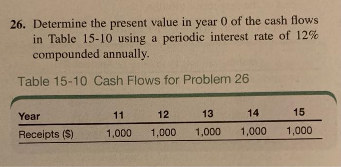 Solved 26 Determine The Present Value In Year 0 Of The Cash Chegg