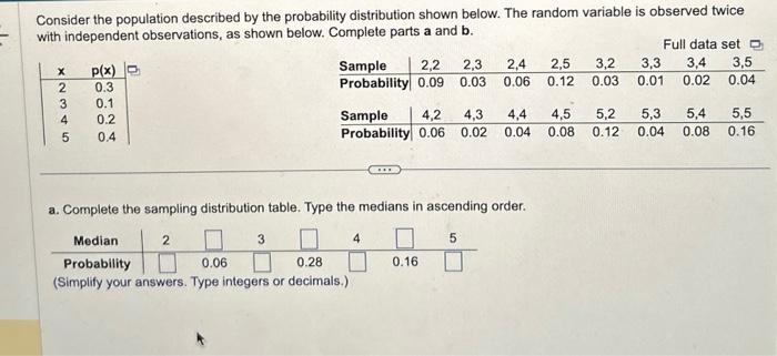 Solved Consider the population described by the probability | Chegg.com
