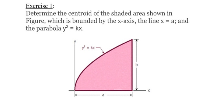 Solved Exercise 1 Determine The Centroid Of The Shaded Area Chegg Com