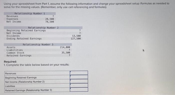 Solved Using your spreadsheet from Part 1, assume the | Chegg.com