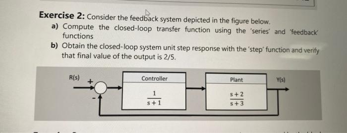 Solved Exercise 2: Consider the feedback system depicted in | Chegg.com