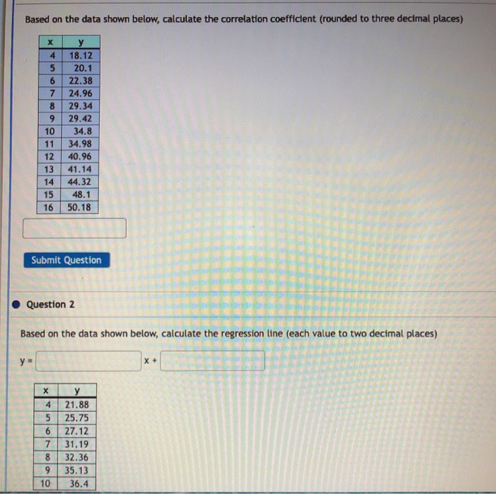 Solved Based on the data shown below, calculate the | Chegg.com