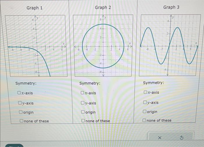 graph 2x 2 3x 1