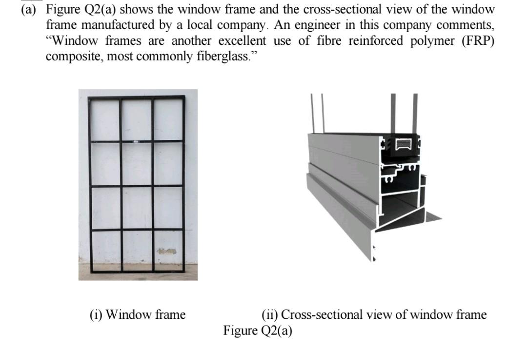 Solved (a) Figure Q2(a) shows the window frame and the | Chegg.com