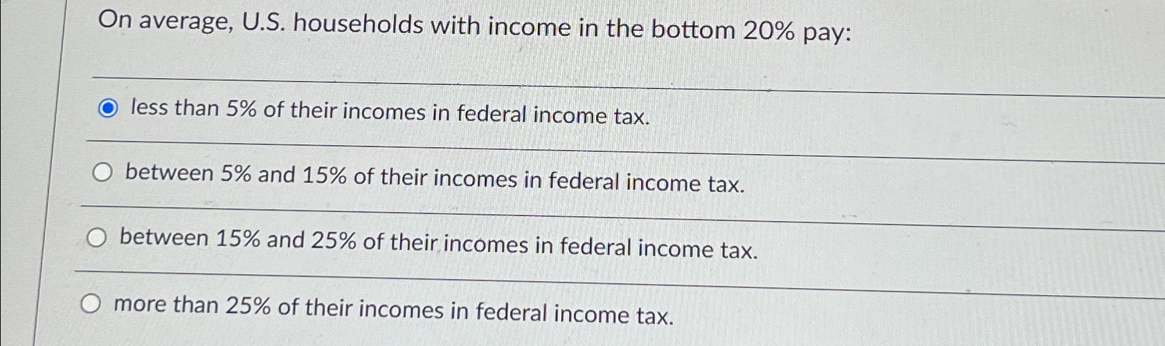 Solved On average, U.S. ﻿households with income in the | Chegg.com