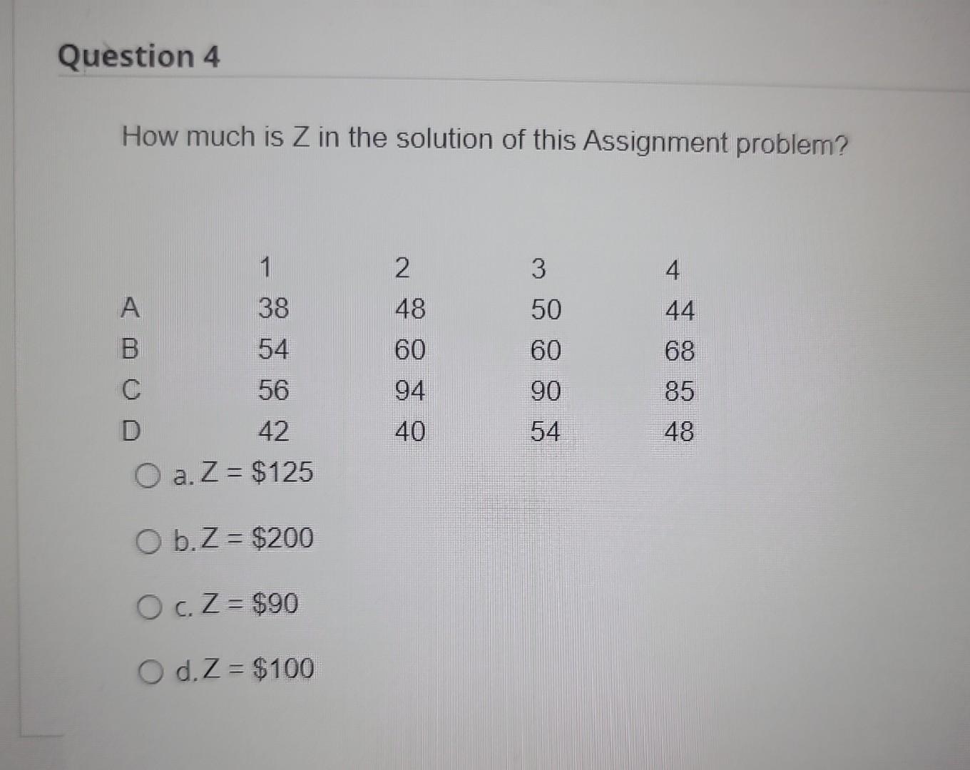 account assignment z