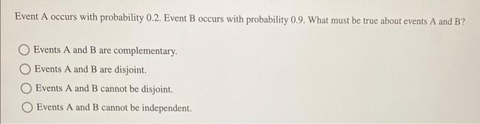 Solved Event A occurs with probability 0.2. Event B occurs | Chegg.com