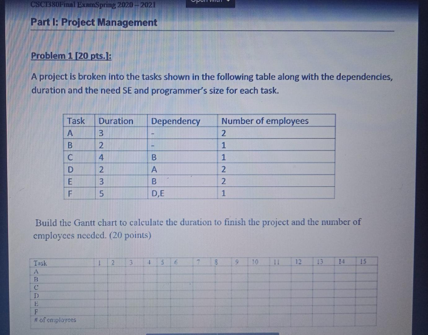 Solved CSCommismspring 2000-2001 Part 1: Project Management | Chegg.com