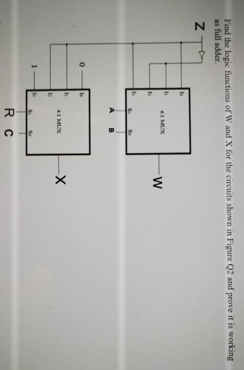 Solved Find the logic functions of W and X for the circuits | Chegg.com
