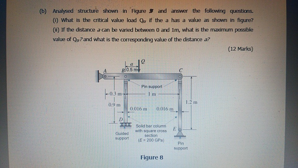 Solved (b) Analysed structure shown in Figure 5 and answer | Chegg.com