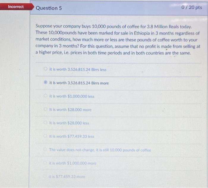 Solved Suppose your company buys 10,000 pounds of coffee for