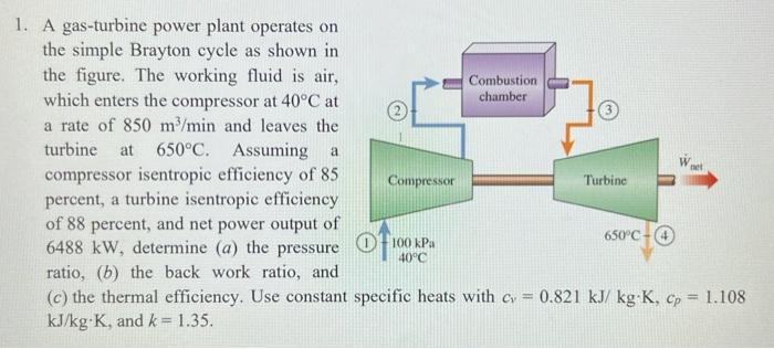 Solved 1. A gas-turbine power plant operates on the simple | Chegg.com