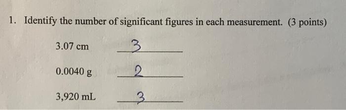 Solved 1. Identify The Number Of Significant Figures In Each | Chegg.com