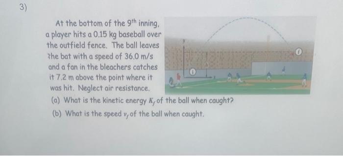 At the bottom of the \( 9^{\text {th }} \) inning, a player hits a \( 0.15 \mathrm{~kg} \) baseball over the outfield fence.