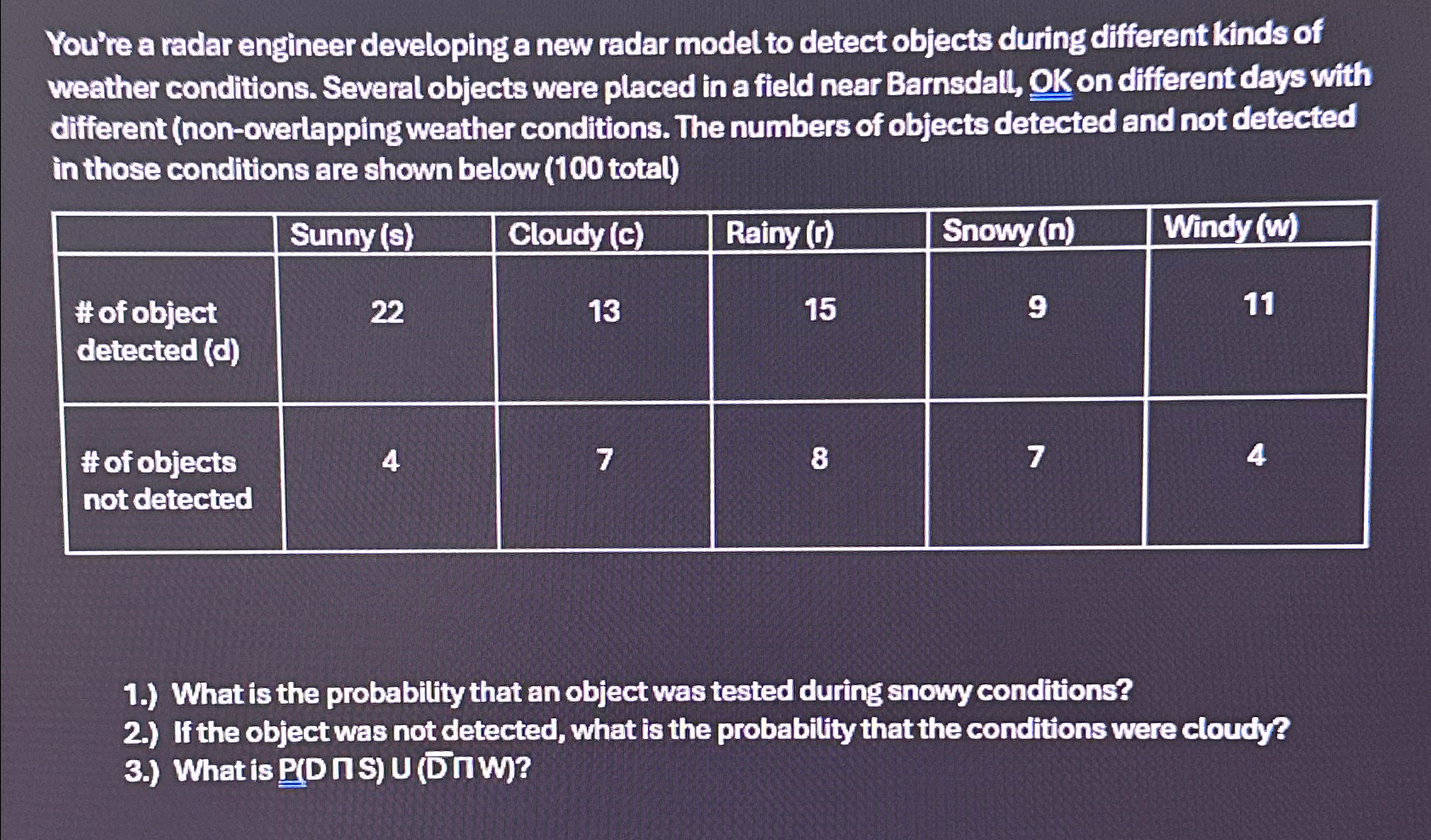 Solved You're a radar engineer developing a new radar model | Chegg.com