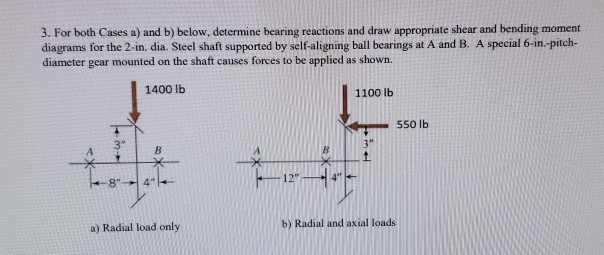 Solved 3. For Both Cases A) And B) Below, Determine Bearing | Chegg.com