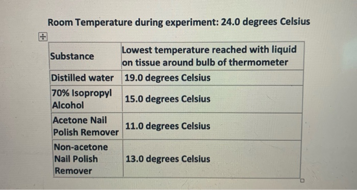 https://media.cheggcdn.com/study/06b/06bdd5d3-3e56-4416-89b9-3c55f64f5c7b/image.png