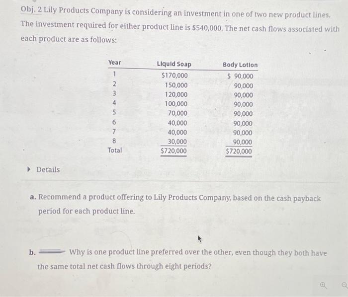 Solved Obj Lily Products Company Is Considering An Chegg Com