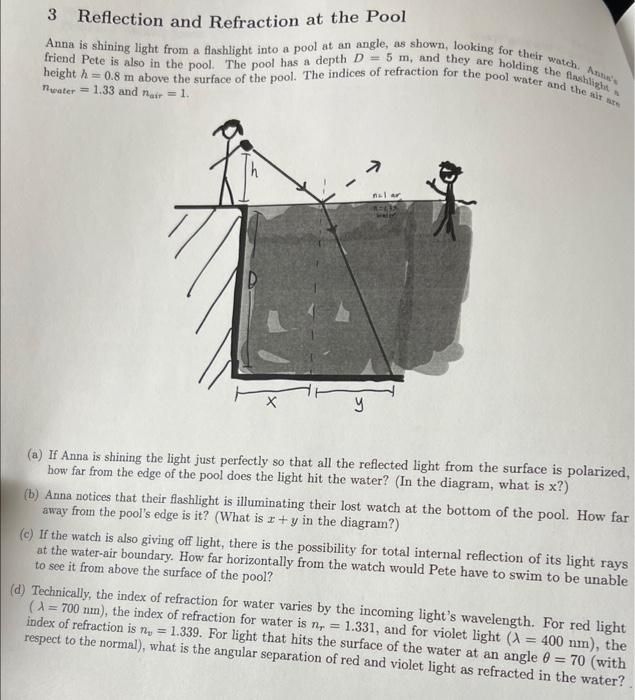 Solved 3 Reflection and Refraction at the Pool (a) If Anna | Chegg.com