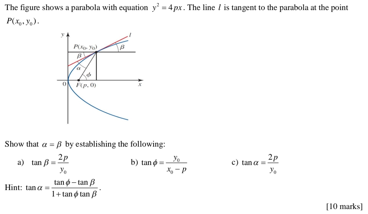 Solved Show that α=β by establishing the | Chegg.com