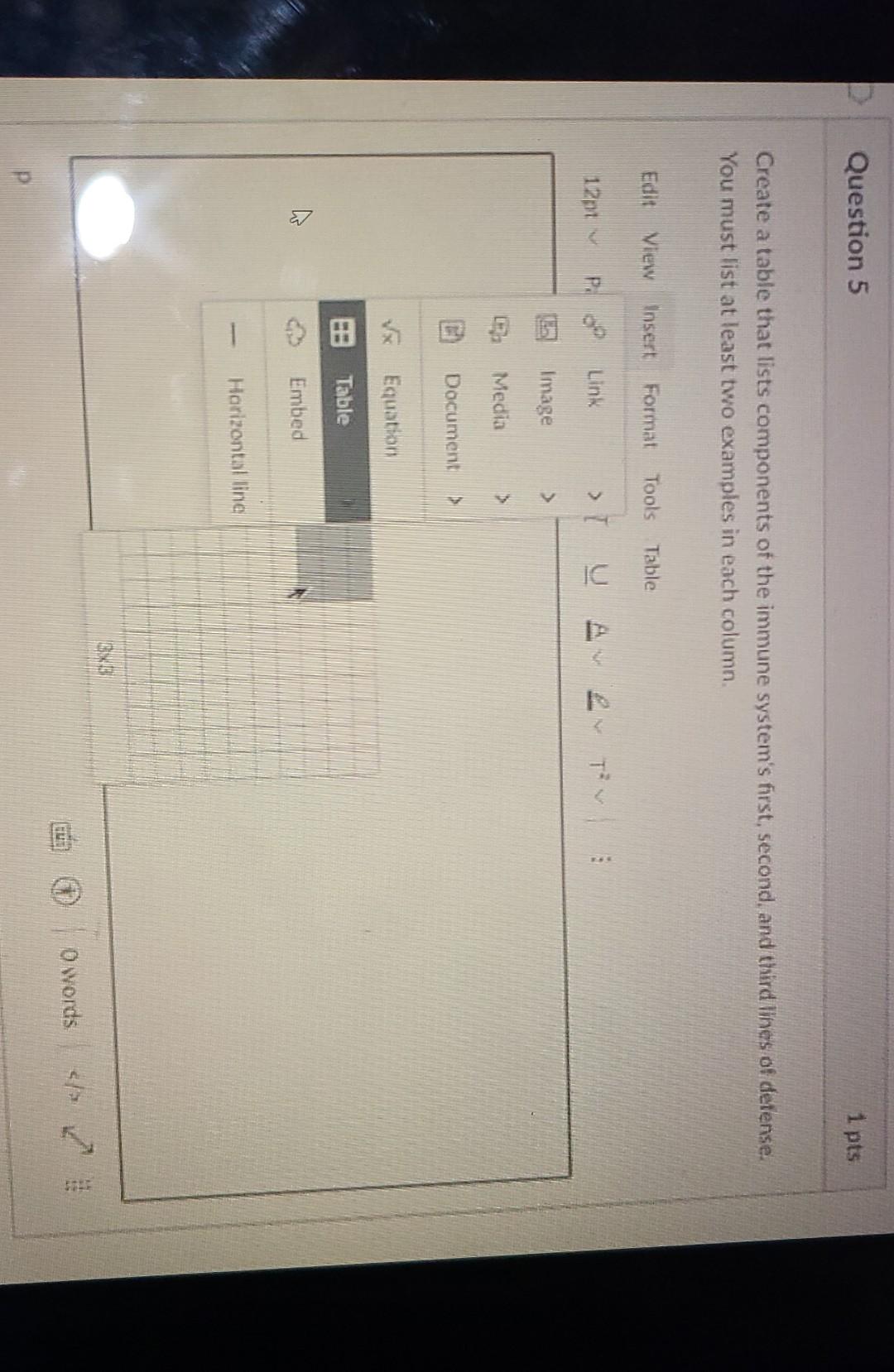 Solved Question 5 1 pts Create a table that lists components | Chegg.com