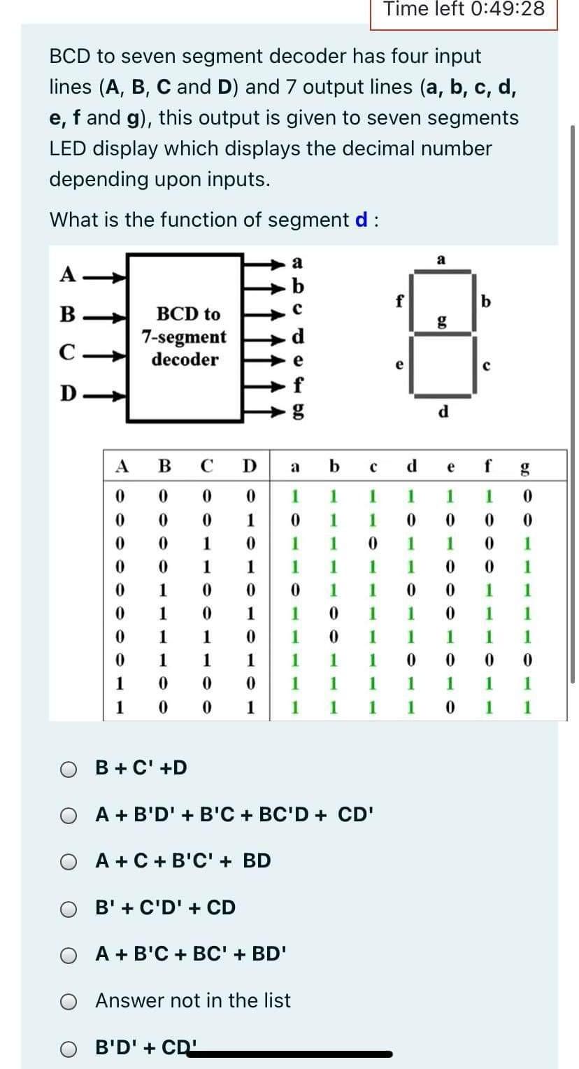 Solved Time left 0:49:28 BCD to seven segment decoder has | Chegg.com