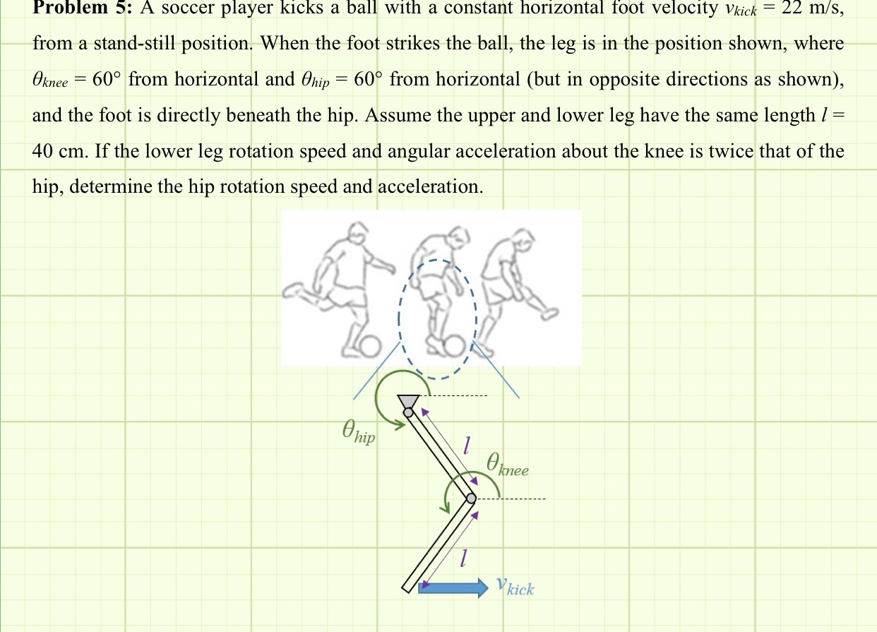 Solved Problem 5: A soccer player kicks a ball with a | Chegg.com