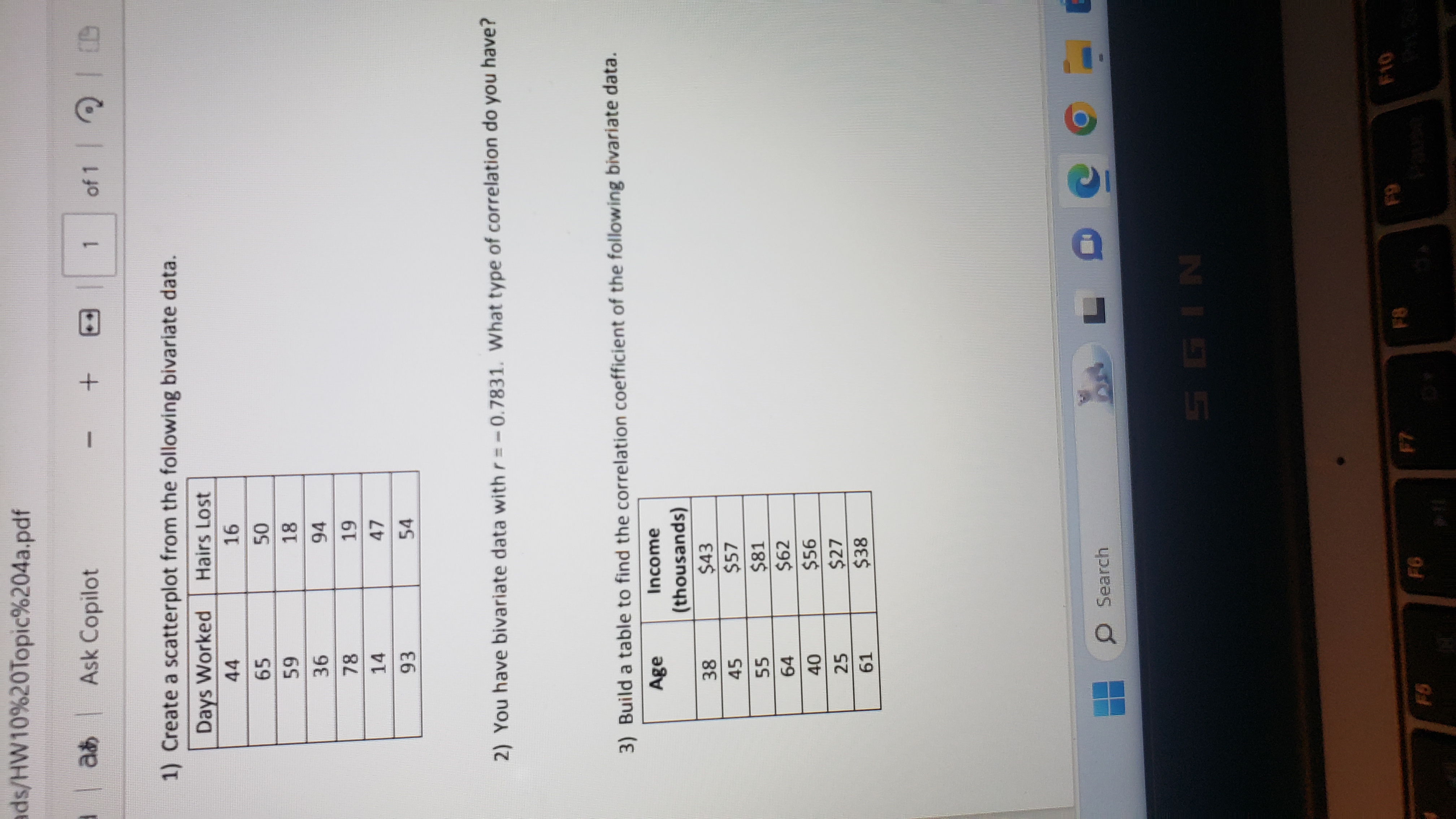 Create a scatterplot from the following bivariate | Chegg.com