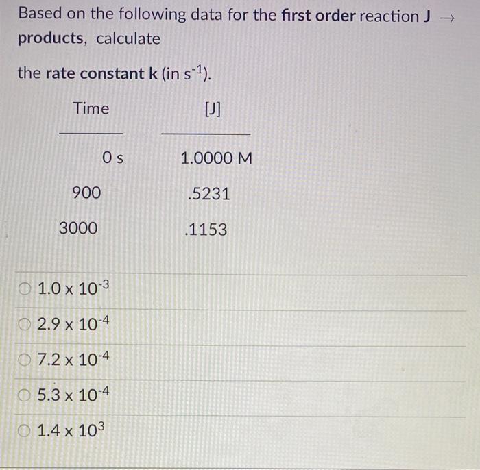 Solved Based on the following data for the first order | Chegg.com