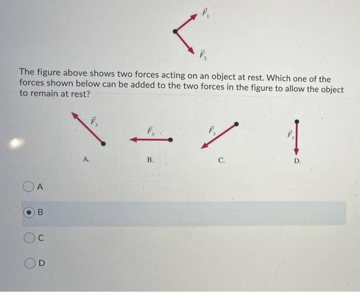 Solved The Figure Above Shows Two Forces Acting On An Object | Chegg.com