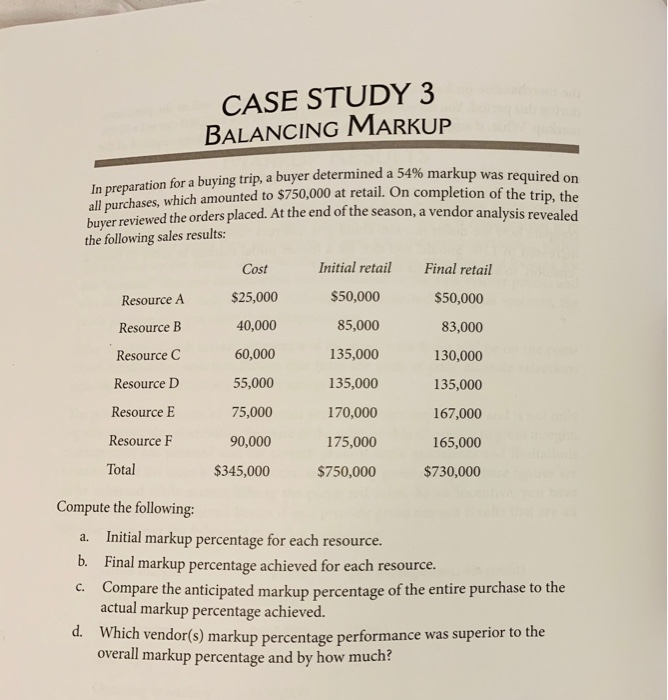 Solved CASE STUDY 3 BALANCING MARKUP er determined a 54% | Chegg.com