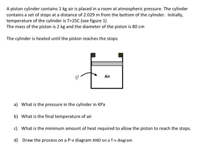 Solved A piston cylinder contains 1 kg air is placed in a | Chegg.com