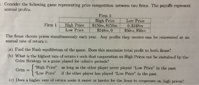 Solved -. Consider the following game representing price | Chegg.com