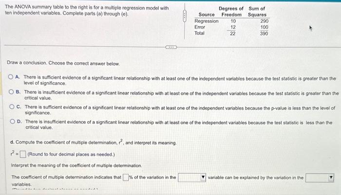 Solved The ANOVA summary table to the right is for a | Chegg.com