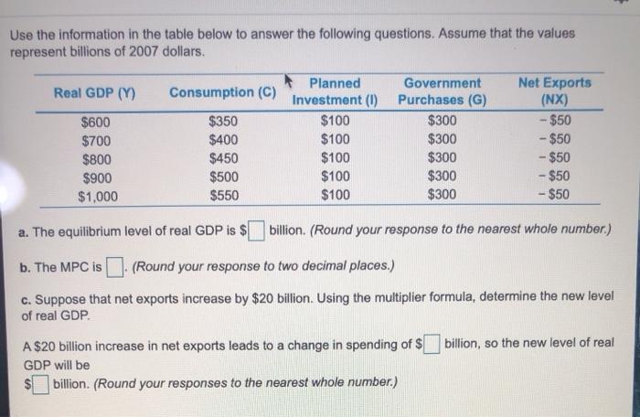Solved Use the information in the table below to answer the | Chegg.com
