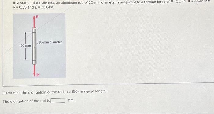 Solved In A Standard Tensile Test An Aluminum Rod Of