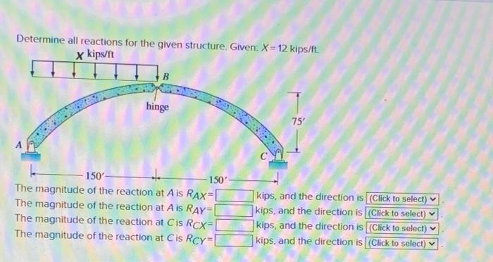 Solved Determine all reactions for the given structure. | Chegg.com