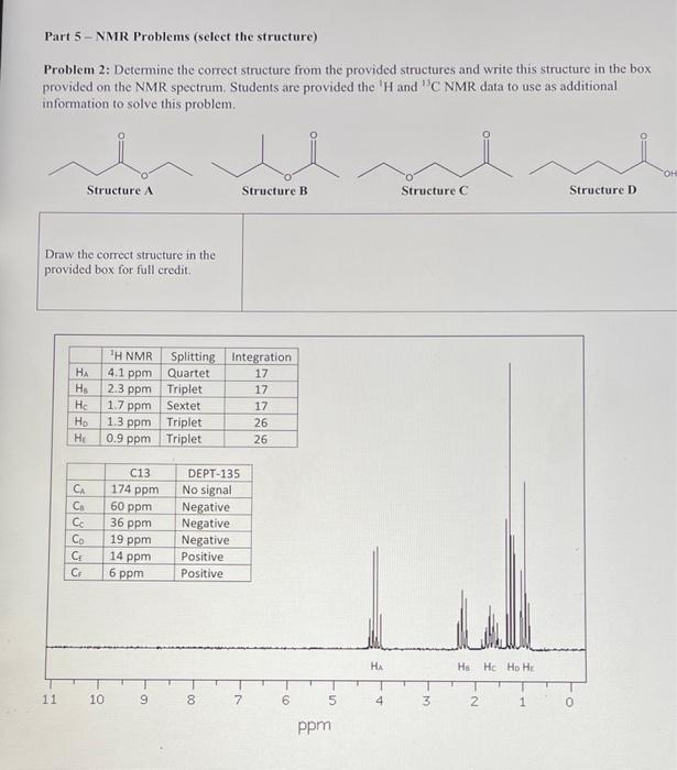 nmr spectroscopy assignment