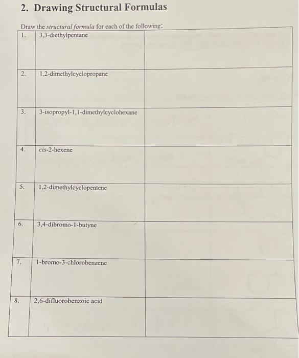 Solved 2. Drawing Structural Formulas Draw the structural | Chegg.com