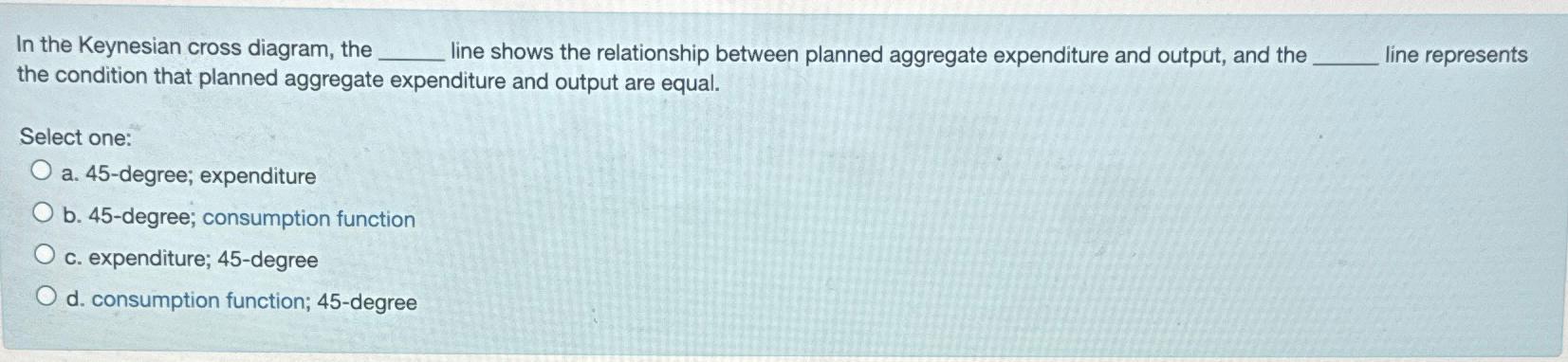 Solved In The Keynesian Cross Diagram, The Line Shows The | Chegg.com