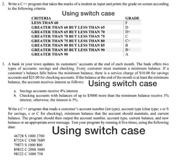 Solved 2. Write a CH program that takes the marks of a | Chegg.com