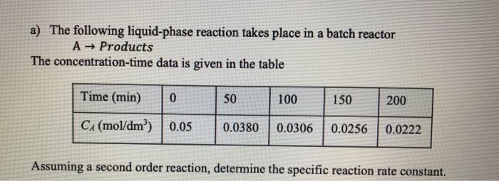 Solved A) The Following Liquid-phase Reaction Takes Place In | Chegg.com