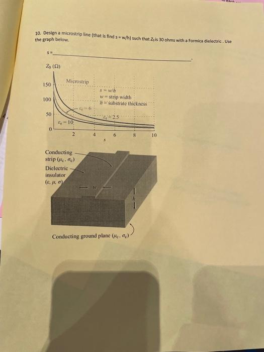 10. Design a microstrip line (that is find s=w/h ) | Chegg.com