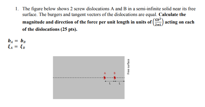 Solved The figure below shows 2 ﻿screw dislocations A and | Chegg.com