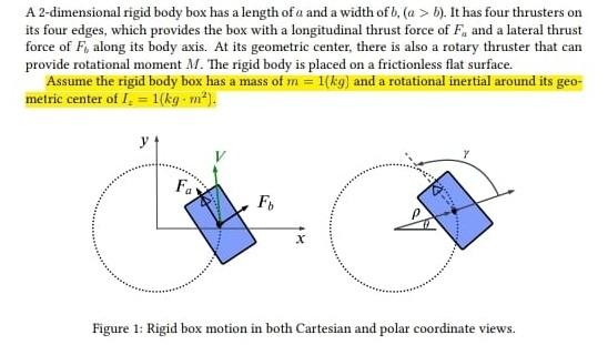 Solved A 2-dimensional rigid body box has a length of a and | Chegg.com