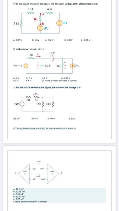 Solved For the circuit shown in the figure, the Thevenin | Chegg.com