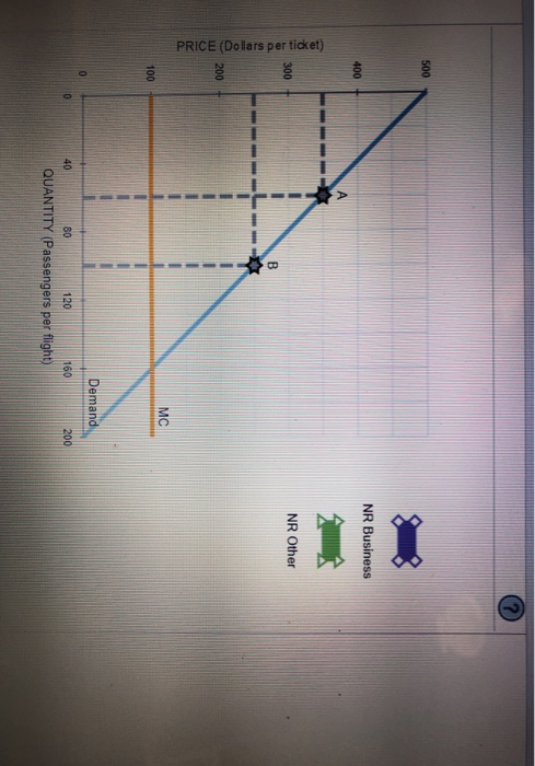 flight pricetracker history flight pricetracker history